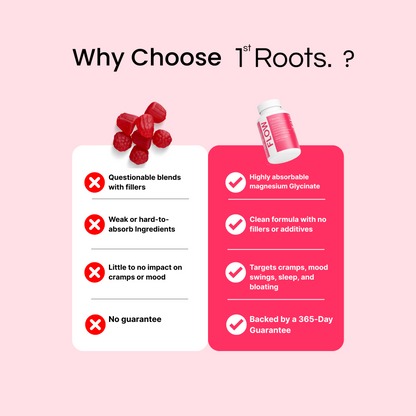 FLOW - Cycle Support Magnesium Capsules
